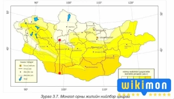 дугуй - Архангай