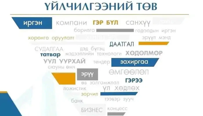 Khuul Zuin Uilchilgeenii Tov Principal - Бзд - 43 Хороо